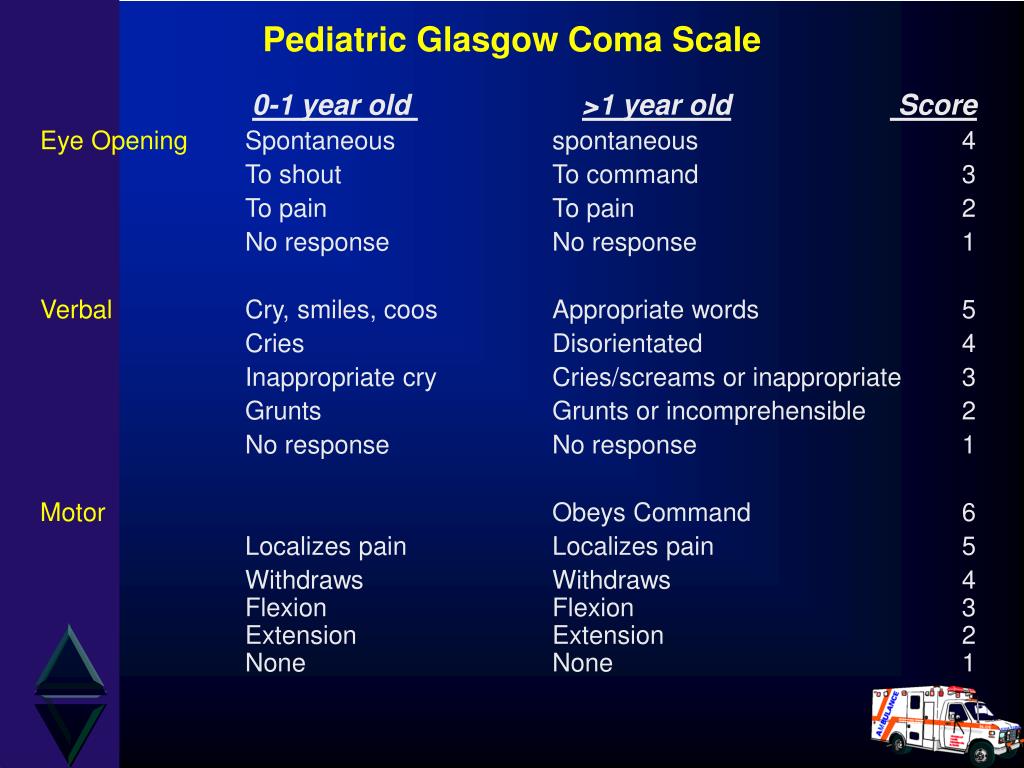 Pediatric glasgow coma scale pdf in vector